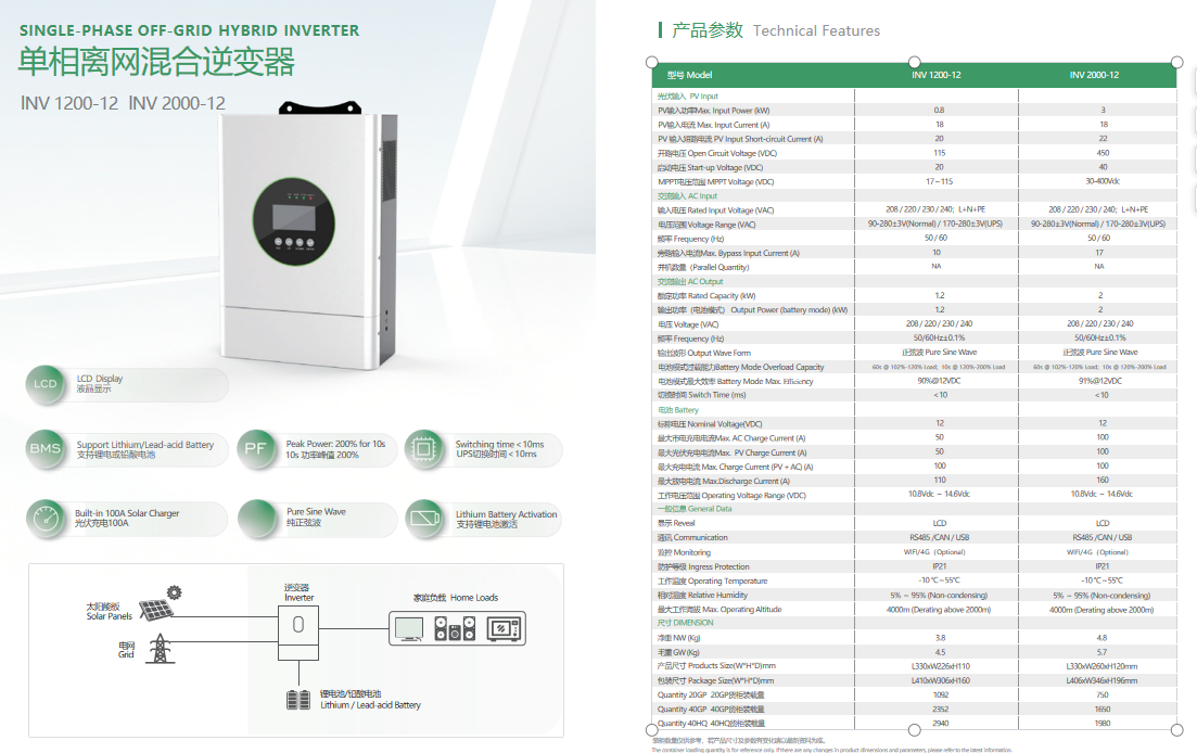 YINEN inverter original product specification sheet